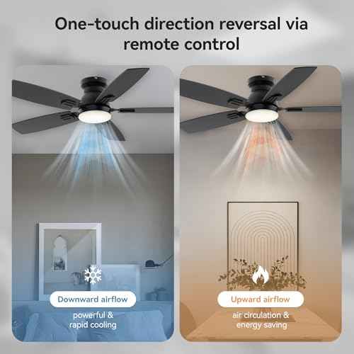 SUNMORY 42" Ceiling Fans with Lights and Remote/APP Control, Low Profile Ceiling Fan with Light, Reversible, Quiet 6 Speeds, Stepless Dimmable, Flush Mount Ceiling fan for Bedroom Indoor/Outdoor Use