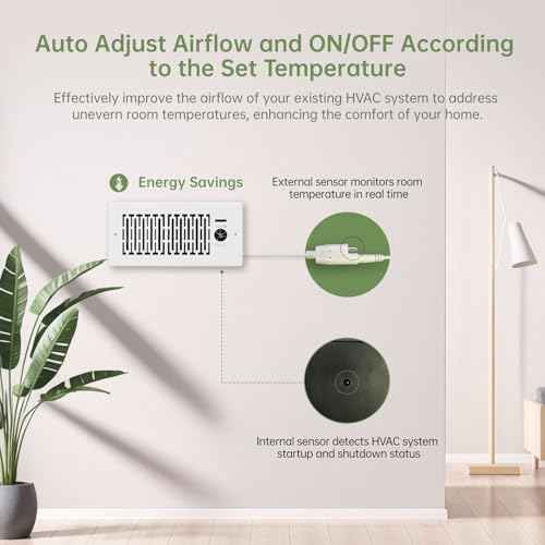 Register Booster Fan Fits 4¡± x 10¡± Register Holes, Smart Control Heating Cooling AC Vent Fan, 10-Speed Quiet Register Vent Booster Fans with Thermostat Control & Remote Control