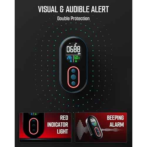 DS-399 Portable Carbon Monoxide Detectors, 168HR Standby, Rechargeable 3-in-1 CO Detector with Audible & Visual Alerts for Travel & Camping, CO Meter for Home, Car & Tent - Dark Blue