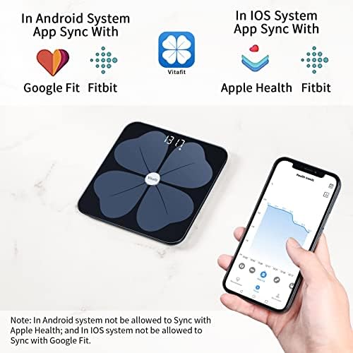 Vitafit Smart Body Fat Weight Scale for Body Composition Monitors, Weighing Professional Since 2001, Digital Wireless Bathroom Scale for BMI Fat Water Muscle with App,400lb, Black