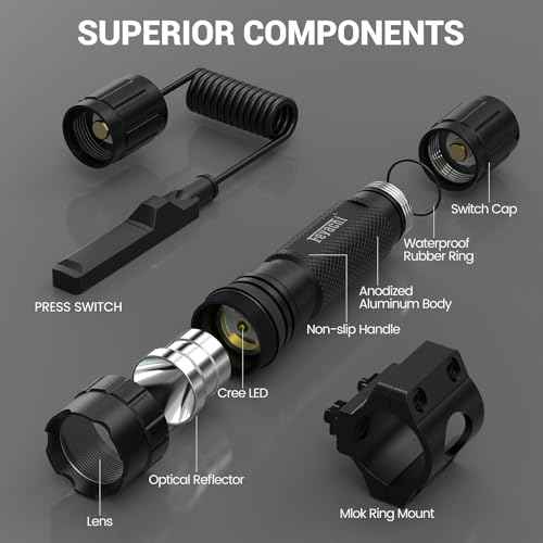 Feyachi FL22 Tactical Flashlight 1200 Lumens LED Light M Lock Rail Mount Ar Flashlight with Pressure Switch
