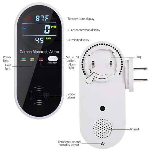 3-in-1 Carbon Monoxide Detector, Carbon Monoxide Detector Plug in Wall with Temperature & Humidity Display, CO Alarm Monitor with Color LCD Display, Accurate & Easy to Install