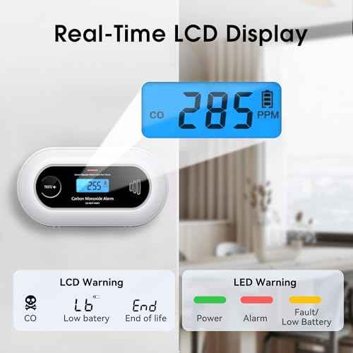 Carbon Monoxide Detector, Portable 10-Year Battery CO Alarm with Digital LCD Display, Battery Powered CO Detector for Home, Office and Travel