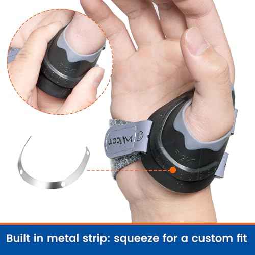 CMC Joint Thumb Stabilizer Brace for Osteoarthritis, Arthritis Pain Injury Relief Support, Spica Splint for Women and Men(Right Hand, Medium,7 3/4¡È- 8 7/8¡È)