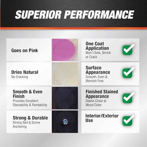 DAP Plastic Wood-X with DryDex Wood Filler, Natural, 8 Oz (7079800541)