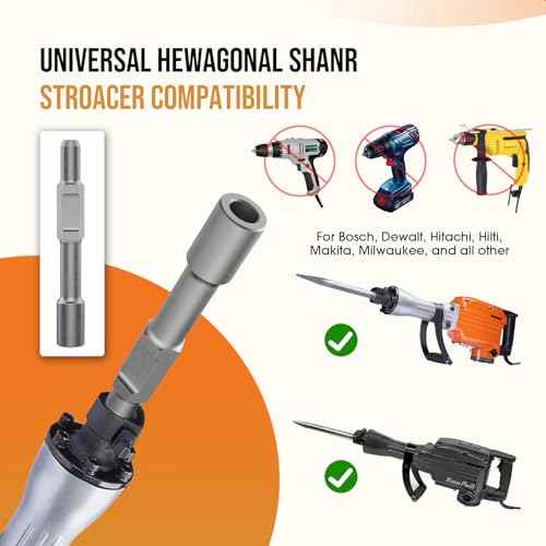 Ground Rod Driver for Hex Shank, Rotary Hammer Drill for Grounding Rod, Jack Hammer Bits Compatible with SDS-Hex Demolition, 1-3/16" Hex Shank