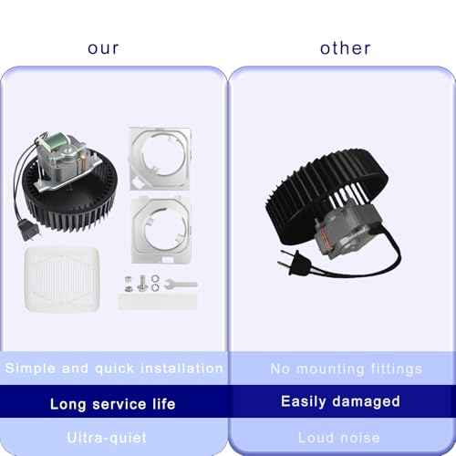 2025 Upgraded BKR60 Bath Fan Replacement Motor and Cover/Grille Compatible with Broan 670 671 688 689 NuTone 693 695 696N 695C 690NT 690NT-A Bathroom Exhaust Fan 3.0 Sones 60 CFM 2-Year Qa