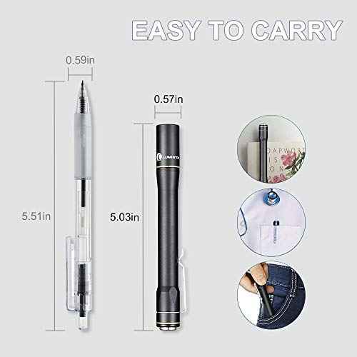 LUMINTOP IYP365 Penlight, Super Bright 200 Lumens Cree LED, IPX-8 Water Resistant, 3 Modes, Powered by 2AAA Battery for Inspection, Work, Repair