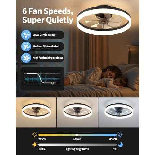 PUSU 15.8" Low Profile LED Ceiling Fans with Light, Reversible Flush Mount with Remote and 6 Winds Speeds Fan Lighting, 3 Colors Dimmable for Bedroom, Garage, Kids, Dinning Room, Kitchen (Black)