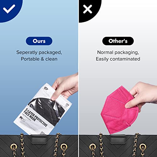 ctc connexions KN95 Black Face Masks 20pcs 5-Layer Cup Dust Masks Filtration Efficiency ¡Ã95% Individually Packaged Breathable Face Mask