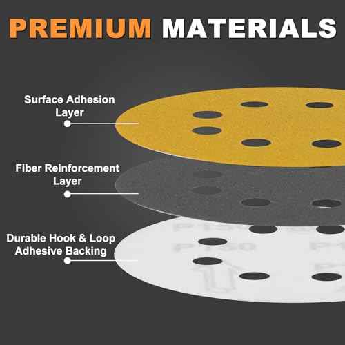 50Pcs 5-Inch Premium Sanding Discs Hook & Loop 8-Hole:60-320 Assorted Grit Round Sandpaper for Random Orbital Sander Woodworking Finishing/Automotive Polishing/Metal Sanding