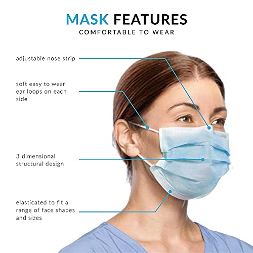 ValuMax 5630E-PGO Ultra-3-In-1 Sensitive Disposable Earloop Face Masks, Cellulose Inner Layer, High Filtration, PGO Multicolor, Box of 50