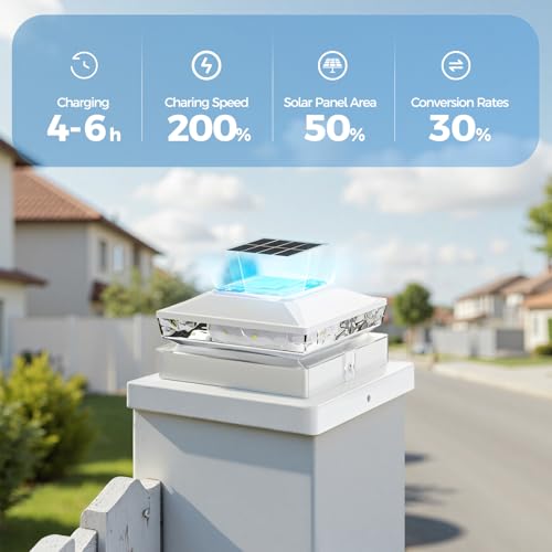 Solar Post Cap Lights, 6500K Cool White IP65 Waterproof Solar Powered Fence Light for 4x4 Wood Post & 5x5 Vinyl Fence, Deck Patio Garden Yard Outdoor Landscape Lighting, ABS Material