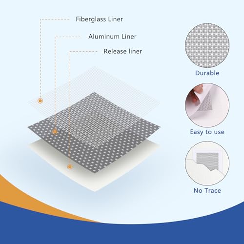 Upgraded 4¡¿10 Inch Self-Adhesive Drywall Patch Kit, Large Hole Repair with Aluminum Patch & Professional Trowel for Interior Wall Restoration