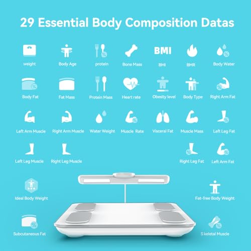 Fitdays Smart Body Fat Scale | Advanced 8-Electrode Technology for BMI/20+ Body Metrics | Full-Color LED & High Precision | Bathroom Weight Scale for Fitness/Weight Loss (FG2305ULB-White)