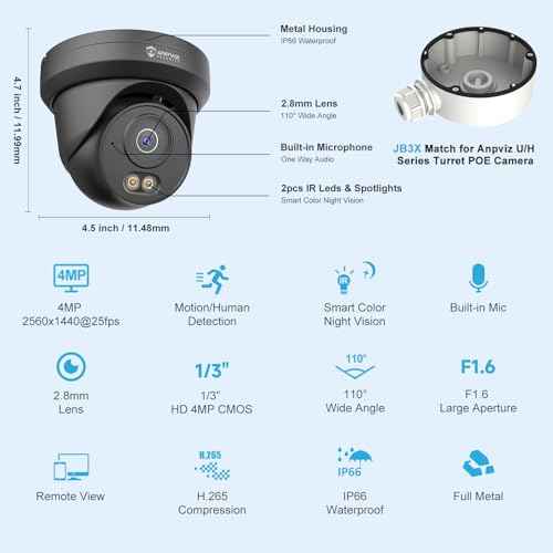 Anpviz 4MP PoE Camera Black, Full Metal Turret Security IP Camera Outdoor Indoor, Smart Dual Light Color Night Vision, AI Human Motion Detection, Built-in Mic, 2.8mm Lens, NDAA