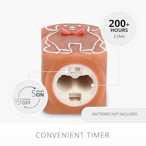 Luminara Flickering Flameless Candle 2.3" x 4.3", Battery Operated & Timer Function, Remote Ready (Sold Separately), Gingerbread Dog Moving Flame LED Light Figural Candle for Christmas Holiday Display