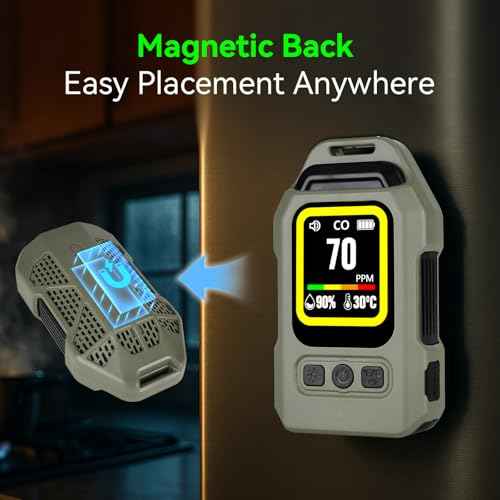Portable 4-in-1 Carbon Monoxide Detector, Rechargeable Mini CO Alarm with Magnetic Back, 300H Standby, Temp & Humidity Sensor Air Quality Monitor for Home, Travel, Camping, RV, Car