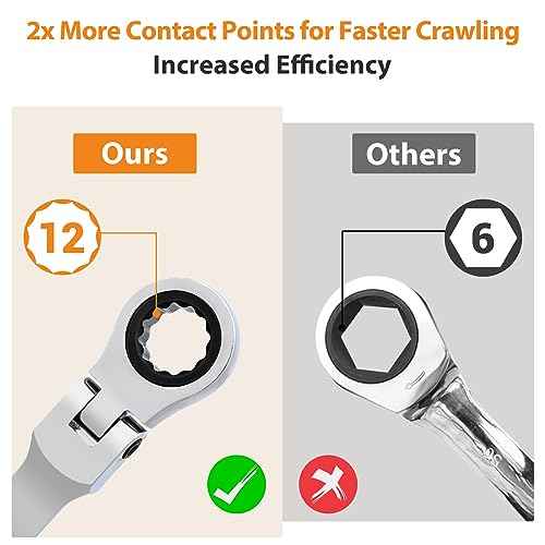 B4B BANG 4 BUCK 1/4 Wrench, Flex-Head Ratcheting Combination Wrench Industrial Grade 72 Teeth 12 Point Ratchet Box Ended and Open End Spanner Tools, SAE