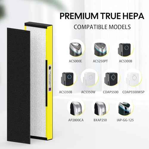 4 Pack FLT5000 True HEPA Replacement Filter C for AC5000, AC5000E, AC5250PT, AC5350B, AC5350BCA, AC5350W, AC5300B, CDAP5500B, AP2800CA