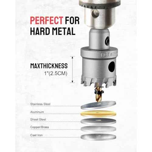 Kolvoii 14 PCS TCT Hole Saw Kit for Hard Metal, 9/16"-2-1/8" Tungsten Carbide Tipped Hole Saw Drill Bit Heavy Duty Carbide Hole Cutter Set with Aluminum Box 2 Extra Pilot Drill Bits