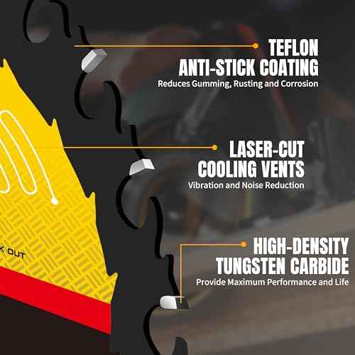 Circular Saw Blade 7 1/4" 24T Wood Cutting Framing/Fine Finish Circular Saw Blade, 5/8" Arbor, TCT Carbide-Tipped, Teflon Anti-Stick, Miter Saws Blades for Wood, MDF, OSB, Laminated, Plywood (10 Pack)