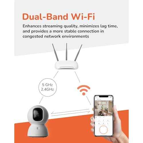 Sensforge 2.5K Indoor Pan-Tilt Dome Security Camera (2-Pack), AI Human & Pet Detection, 360¡Æ Coverage, Two-Way Audio, Dual-Band Wi-Fi (2.4G/5G), 64GB SD Card Included, No Monthly Fees