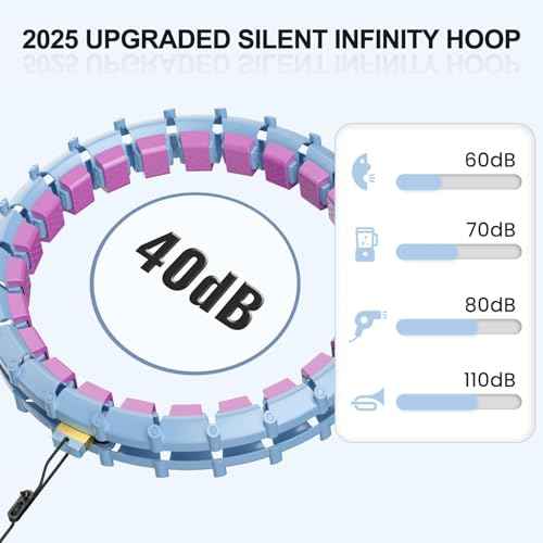 Plus Size Silent Weighted Hula Infinity Fitness Detachable Hoops 65-Inch 32 Knot, Smart Noiseless Infinity Hula for Women, Waist and Abdominal Home Weight Loss Exercise Fit Hoop