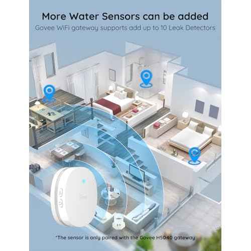 Govee Water Leak Detectors 2 Pack, 100dB Adjustable Audio Alarm Sensor, Sensitive Leak and Drip Alert, for Kitchen Bathroom Basement (Cannot Connect to Wi-Fi Directly)