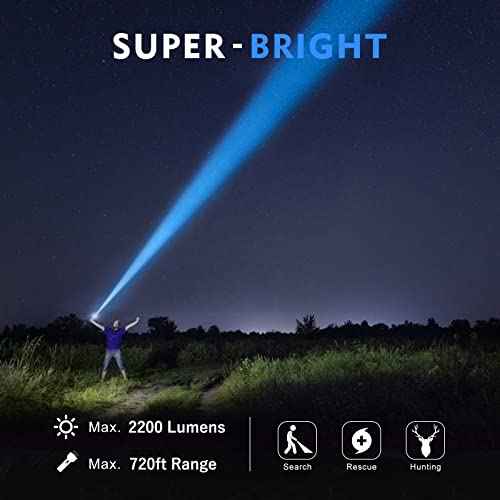 WINDFIRE Tactical Flashlight 2200 Lumens LED Weapon Light Matte Black Rifle Lights with Quick Release Picatinny Rails Offset Mount, Remote Pressure Switch