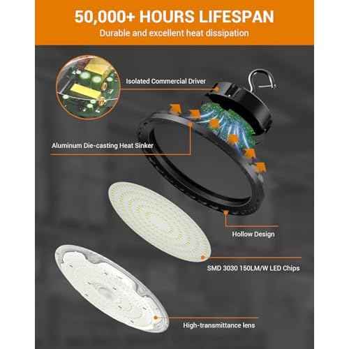 200W LED High Bay Light, 28000LM 110-277V 5000K Shop Garage Light with US Plug 5' Cable IP65 Waterproof UFO Commercial Lighting for Warehouse Barn Garage Workshop Factory Gym, 2 Pack