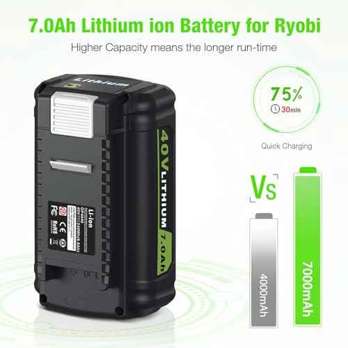 40V 7.0Ah Lithium-ion Cell Replacement Compatible with Ryobi 40v Battery and Charger Combo Leaf Blower Cordless Compatibel with 40 Charger-1