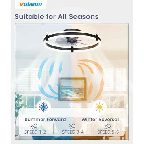 VOLISUN Ceiling Fans with Lights and Remote, 19.7in Low Profile Ceiling Fans with Light, 3000K-6500K Dimmable Fandelier Ceiling Fan, Black Flush Mount Ceiling Fan for Bedroom
