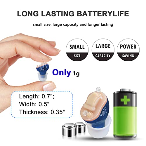 BLJ Hearing Aid for Seniors and Adults with Noise Reduction and Feedback Cancellation ITC Hearing Amplifier, 7 Batteries and 9 Ear Domes (Blue-Left Ear)
