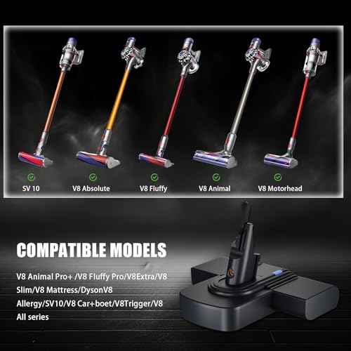 21.6V 8000mAh V8 Replacement Battery Compatible with Dyson V8 Absolute/Animal/Motorhead/Fluffy/SV10 Carbon Fiber Vacuum