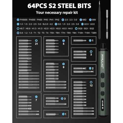 68pcs Electric Screwdriver Set, Mini Precision Screwdriver 3.7V Power Screwdriver- 64 S2 Magnetic Bits, 5 Torque Settings, 4 LED Lights, Repair Tool for Work Phone Camera Laptop Watch