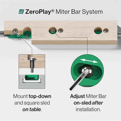 MICROJIG Zeroplay 360 Sled Kit and Matchfit Jig Handle for Table Saw Sleds, Miter Slot, Includes Project Plans and Drill Template for Mounting