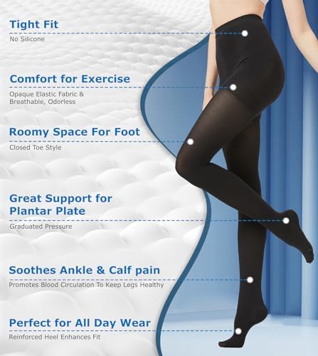Extra Wide Compression Tights for Women 15-20 mmHg - Opaque Graduated Support Compression Stockings with Closed Toe for Lymphedema, Diabetic, Swelling, Arthritis - Black, 3X-Large