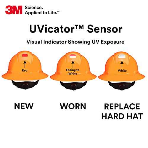 3M Hard Hat SecureFit H-807SFV-UV, Hi-Vis Orange, Vented Full Brim Style Safety Helmet with U