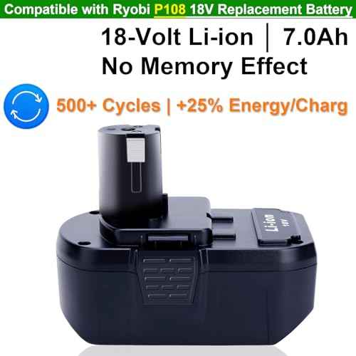 2-Pack Upgraded 7000mAh Replacement for Ryobi Battery 18V P108 P189 P190 P197 P107 P105 P102 PBP002 PBP003 PBP005, Compatible with Ryobi One Plus18V Weed Wacker Edger Blower Saw Drill Tools Battery
