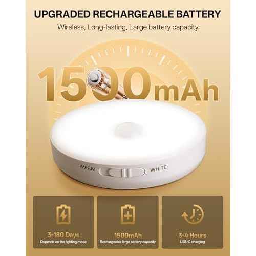 Homelist Upgraded Ultra Bright Motion Sensor Lights Indoor Rechargeable, 6 Pack Puck Light with Remote, 1500mAh Battery Operated Sensor Night Light for Stairs, Cabinet, Bedside, Closet