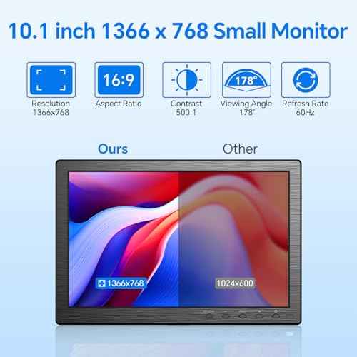 Eyoyo 10.1 inch Security Monitor 1366x768 Resolution, Small HDMI Monitor Supporting HDMI VGA AV BNC USB Input, Small Screen with Built-in Speakers for PC CCTV Camera NVR(EM101AD)