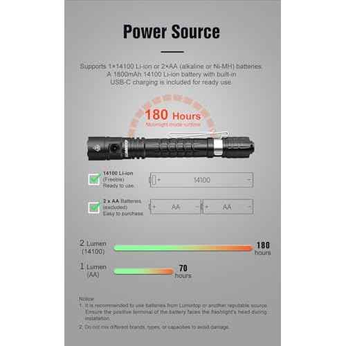P2A Compact Dual-Mode Tactical Flashlight, 1200 Lumens Turbo Mode with 330m Beam Distance, USB-C Rechargeable 2xBattery, IP68 Waterproof, Pen-Shaped Design with Pocket Clip