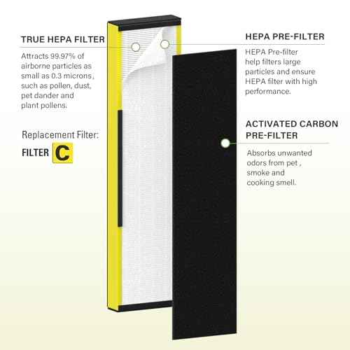 4 Pack FLT5000 True HEPA Replacement Filter C for AC5000, AC5000E, AC5250PT, AC5350B, AC5350BCA, AC5350W, AC5300B, CDAP5500B, AP2800CA