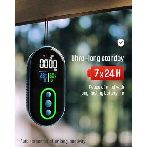 DS-399 Portable Carbon Monoxide Detectors, 168HR Standby, Rechargeable 3-in-1 CO Detector with Audible & Visual Alerts for Travel & Camping, CO Meter for Home, Car & Tent - Dark Blue
