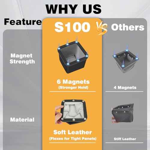 Electrical Dirt Bag - Strong Magnetic Metal Shaving Catcher for Use with Carbide Panel Hole Saws, Square Drilling Catcher Bag for Electrical Panels