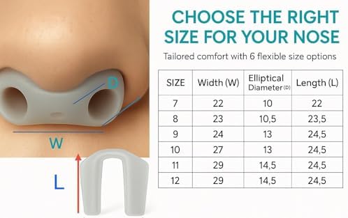 Nostril Retainer & Nose Splint for Rhinoplasty Recovery | Post‑Surgery Nostril Shaper & Support Device | 100% High Grade Silicone Nose Support for Deviated Septum & 24h Comfort (8)