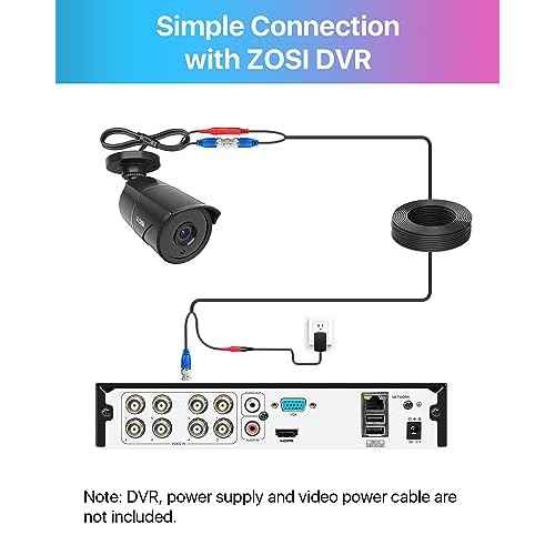 ZOSI 1080p HD-TVI Home Security Camera with Audio,Built-in Mic,Night Vision,1920TVL 2MP Outdoor CCTV Cam Only Compatible with ZOSI 3K Lite Analog DVR