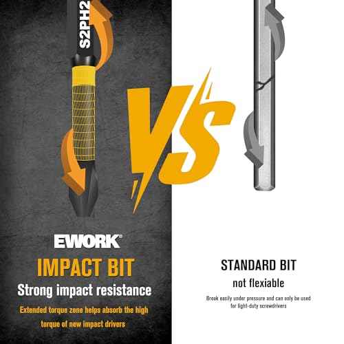 EWORK Screwdriver Bit Set 1/4 Hex Shank S2 Alloy Steel 29-Piece Magnetic Screwdriver Bits for Impact Driver with Tough Case
