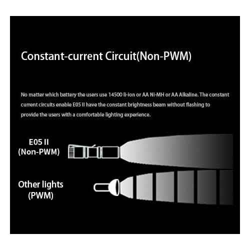 Manker E05 II High Output EDC Flashlight Eeay to Carry, for Camping, Hiking (Sand, 1300 Lumens 6500K Cool White)